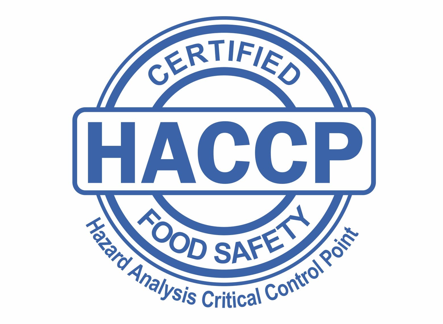 Konsultan HACCP : Mengenal HACCP